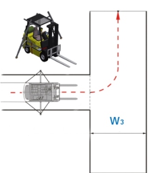 Test run with an industrial truck negotiating a 90-degree bend