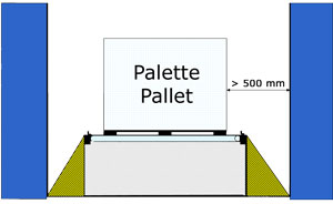 sketch of a pallet