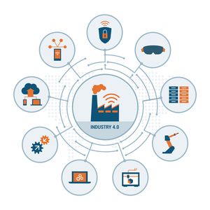 Schéma de l'interconnexion des éléments divers dans l'industrie du futur