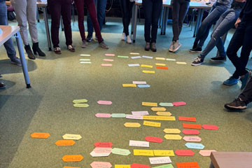 Seminarteilnehmende stehen um eine Bodenpräsentation, bei der der Normungsablauf mithilfe farbiger, beschrifteter Karten dargestellt wird.. Klick öffnet die Seite IAG/KAN-Seminar zur Normungsarbeit im Arbeitsschutz