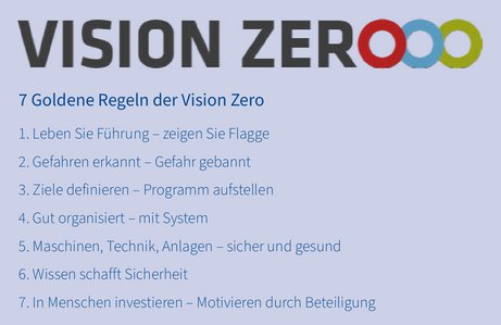 Vision-Zero-Logo