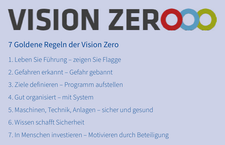 Vision-Zero-Logo