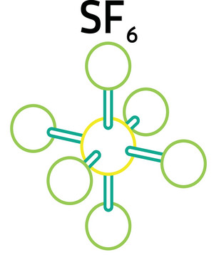 Structural model of sulfur hexafluoride