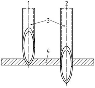 Difference between perforation and puncture of a specimen with a test probe according to DIN SPEC 91365