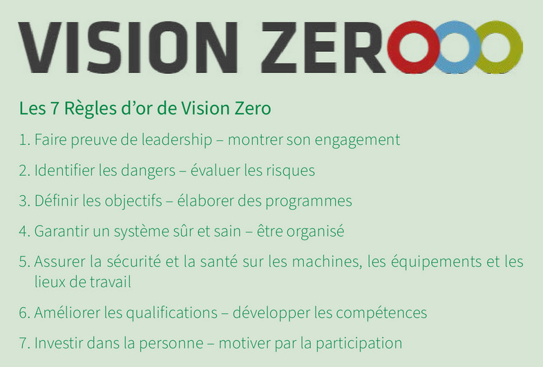 Logo de la Vision Zero