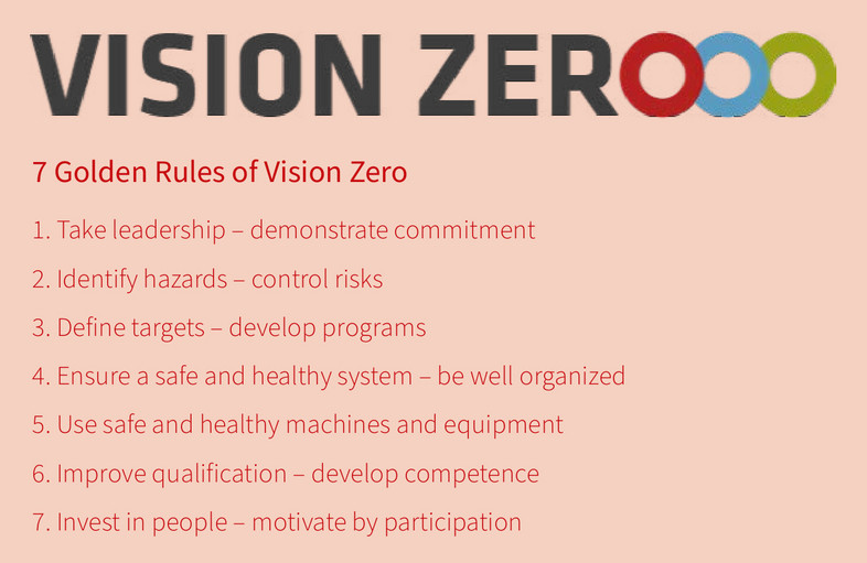 Vision Zero logo