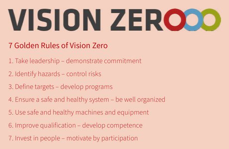 Vision Zero logo